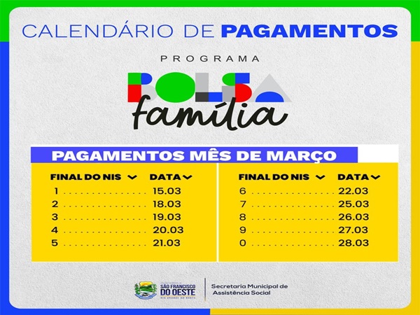 CALENDÁRIO DE PAGAMENTOS DO PROGRAMA BOLSA FAMÍLIA