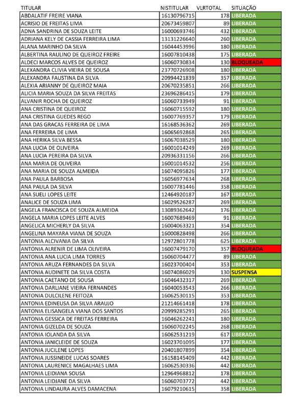 Anúncio do Bolsa Família sobre pagamentos de outubro é emitido